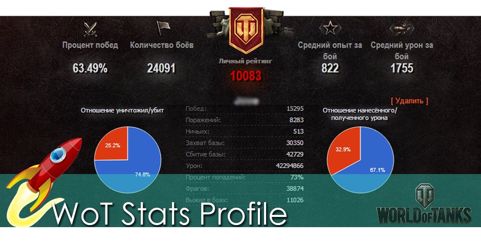WoT Stats Profile - Статистика игрока WoT в профиле DLE